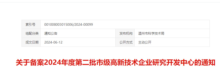 What role does CBD play in the field of pet products?